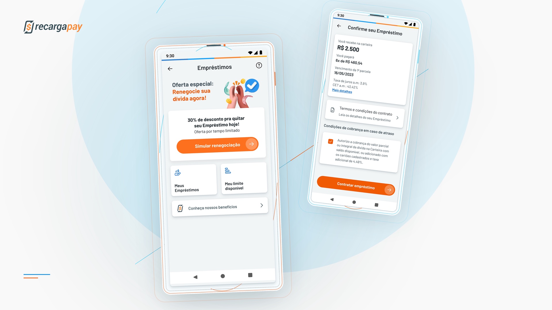 Loan management experience