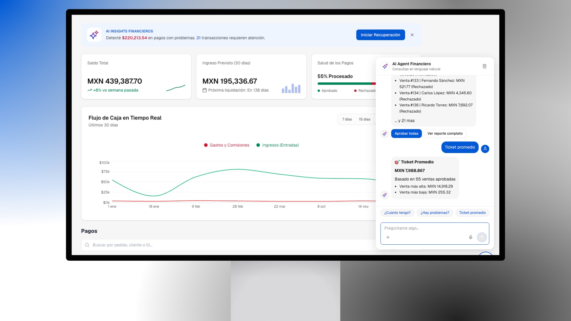 AI-powered financial management MVP — conversational assistant panel over the payments dashboard